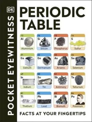 Pocket Eyewitness Periodic Table